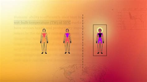 The Temperature Threshold The Human Body Can T Survive Grist The Temperature Threshold The Human Body Can T Survive Grist