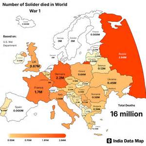 The True Cost Of The Great War A New Analysis Of World War I S Staggering Death Toll