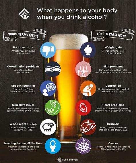 The Truth About What Alcohol Does To Your Body Quitalcohol Com The Truth About What Alcohol Does To Your Body Quitalcohol Com