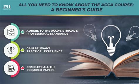 The Ultimate Guide To Acca Course Details Unlock Your Future