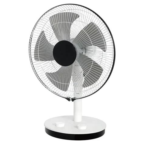 The Ultimate Guide To Choosing The Right Fan For Your Space