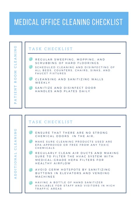 The Ultimate Medical Office Cleaning Checklist