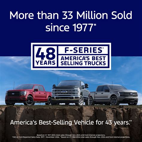 The Unstoppable Ford F Series America S Best Selling Truck