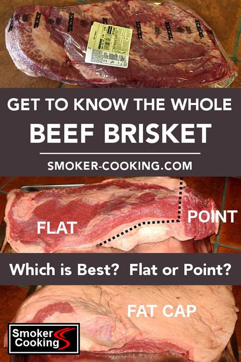 The Whole Beef Brisket Parts Include The Flat The Point And Fat Cap