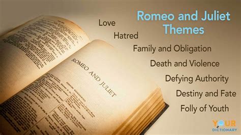Romeo and Juliet Love Theme Statement