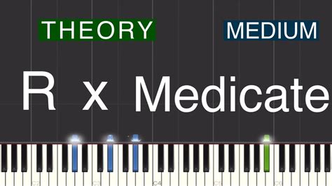 Theory Rx Medicate Piano Tutorial Medium Youtube Theory Rx Medicate Piano Tutorial Medium Youtube