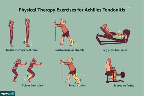 Therapy Exercises For Achilles Tendon At Colin Jetton Blog