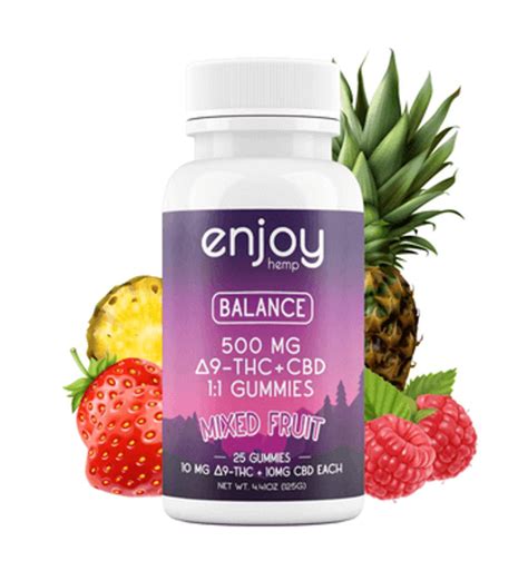 These Are The Best Thc Gummies For Edible Lovers Herb These Are The Best Thc Gummies For Edible Lovers Herb