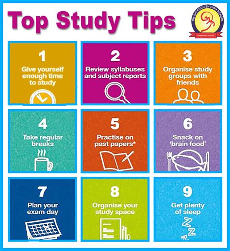These Five Study Tips Will Help In Your Study Study Tips Study