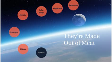 They Amp 39 Re Made Out Of Meat By Jessica Zanetti On Prezi