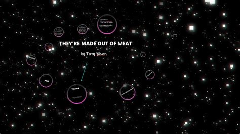 They Re Made Out Of Meat By Diana Garcia On Prezi