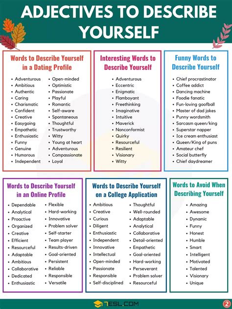 5 Ways Describe Yourself