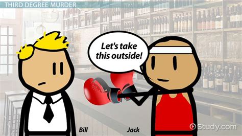 Third Degree Murder Definition Laws Punishment Lesson Study Com