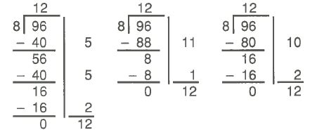Three Possible Approaches For Solving 96 8 In Math Trailblazers Download Scientific Diagram