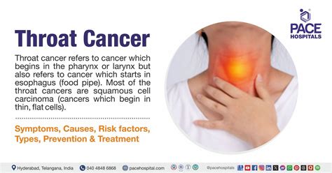 Throat Cancer Symptoms Causes Types Treatment Prevention