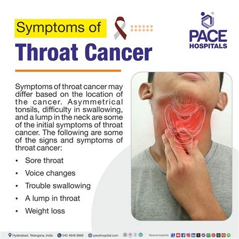 Throat Cancer Symptoms Pictures Causes And Treatment