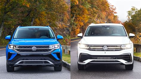 Tiguan vs Taos: Which Compact SUV Reigns Supreme in 2024