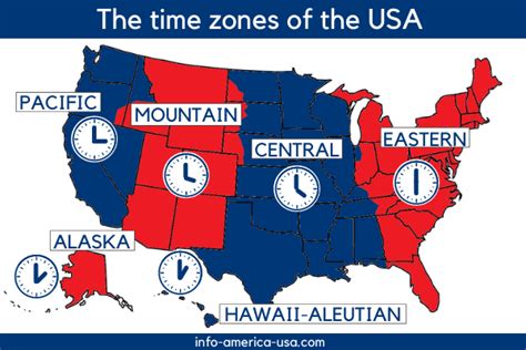 Time Zones Of The Usa America In 24 Hours Time Zones Of The Usa America In 24 Hours