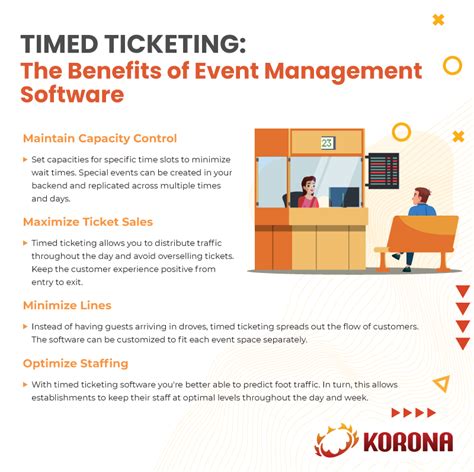 Timed Ticketing Event Management Software 4 Simple Benefits Timed Ticketing Event Management Software 4 Simple Benefits