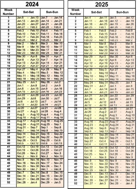Timeshare 2024 Weeks Calendar Printable Calendar 2023 Galina Rosabella Timeshare 2024 Weeks Calendar Printable Calendar 2023 Galina Rosabella