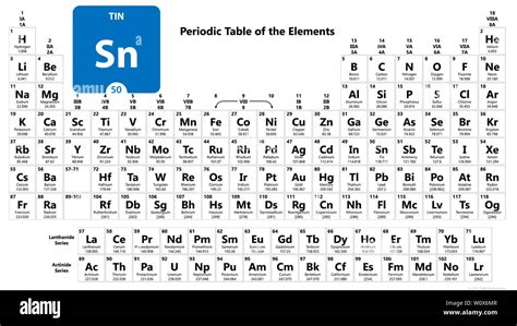 Tin Chemical 50 Element Of Periodic Table Molecule And Communication Tin Chemical 50 Element Of Periodic Table Molecule And Communication