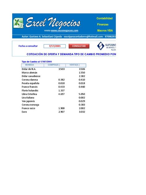 Tipo De Cambio Promedio Sbs 2001 Pdf