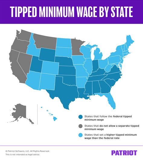 Tipped Minimum Wage Federal Rate And Rates By State Chart