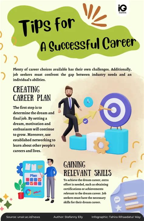 Tips For A Successful Career