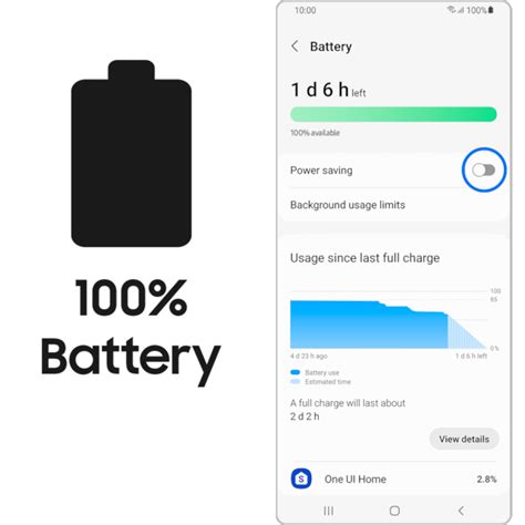 Tips To Improve The Battery Performance Of Your Samsung Galaxy