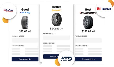 Tire Finder Dealer Tires Wholesale Prices Goodyear Bridgestone