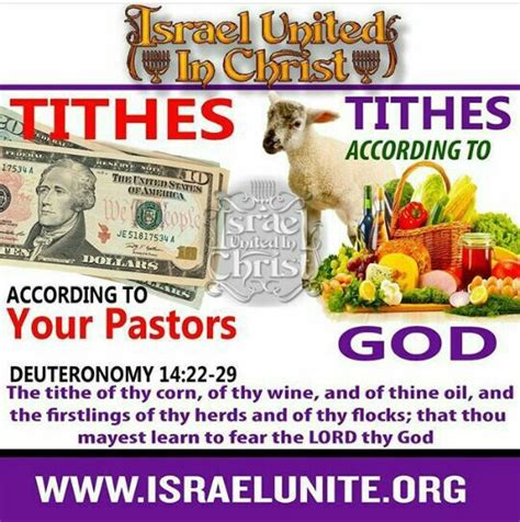 Tithes And Offerings Hebrew In Israel