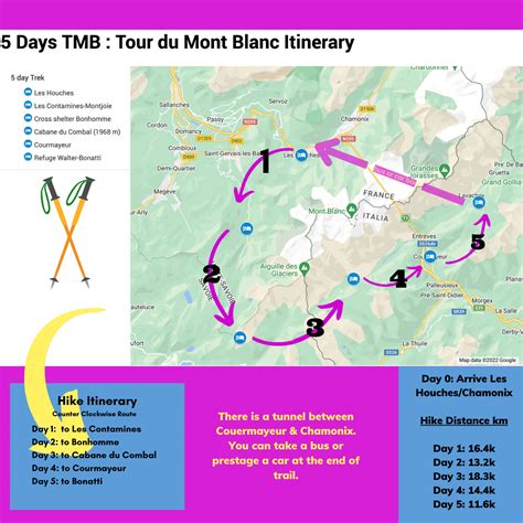 Tmb 10 Day Trekking Itinerary I Want To Start By Saying That There Are So Many Different Ways To Complete This Iconic Trek Different Starting Points A Few Different Routes You
