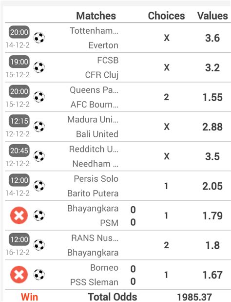 Today Prediction Tips 2024