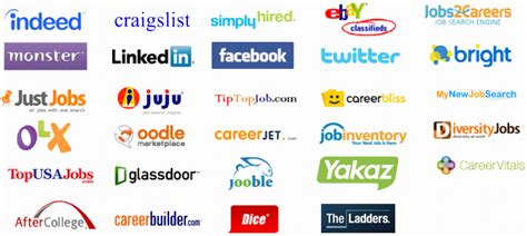 Top 10 Best Job Search Websites In The World Top 10 Job Posting