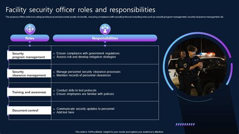Top 10 Corporate Security Roles Powerpoint Presentation Templates In 2026 Top 10 Corporate Security Roles Powerpoint Presentation Templates In 2026