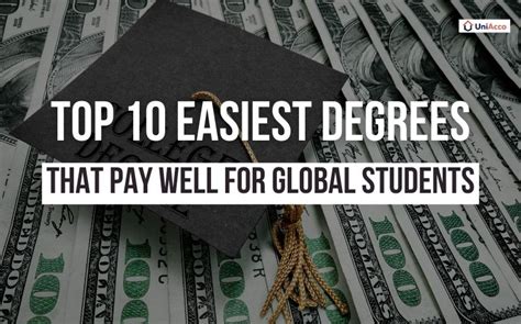 Top 10 Easiest Degrees That Pay Well For Global Students