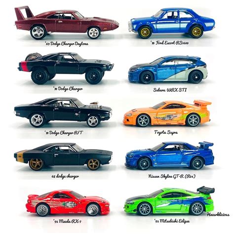 Top 10 Fast Furious Cars R Fastandfurious