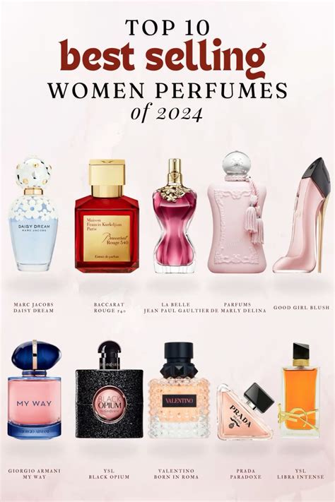 Top 10 Most Sought After Women S Perfumes In 2024 Top 10 Most Sought After Women S Perfumes In 2024