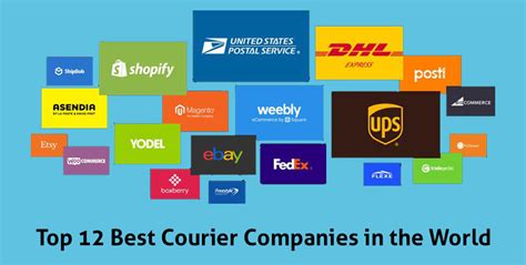 Top 10 Package Delivery And Courier Companies In The Us