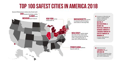 Top 10 Safest Cities In The Us 2024 Kenyan Magazine Top 10 Safest Cities In The Us 2024 Kenyan Magazine