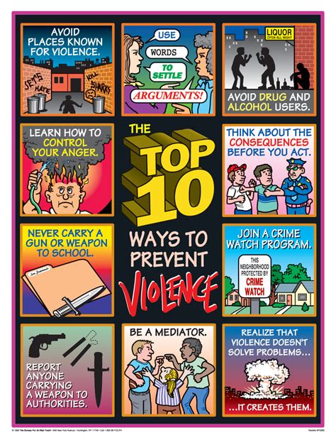 Top 10 Ways To Prevent Violence Poster The Bureau For At Risk Youth