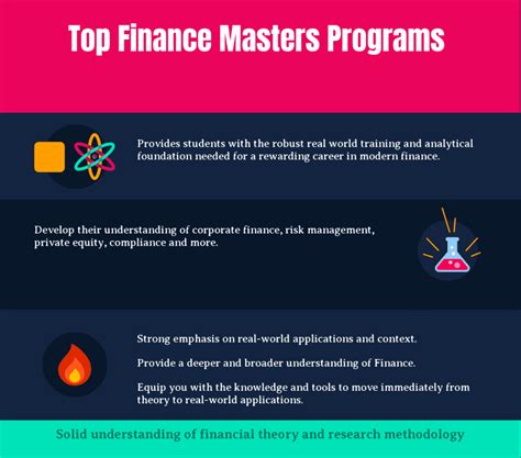 Top 25 Finance Masters Programs In 2022 In 2024 Reviews Features