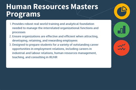 Top 26 Human Resources Masters Programs In 2022 In 2022 Reviews