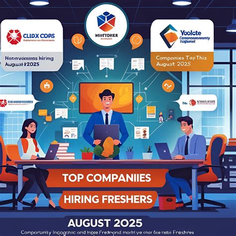 Top 3 Companies Hiring Freshers Amp Exp Engineering Jobs Eee Me Ec Top 3 Companies Hiring Freshers Amp Exp Engineering Jobs Eee Me Ec