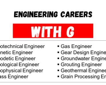 Top 50 Engineering Careers That Start With R