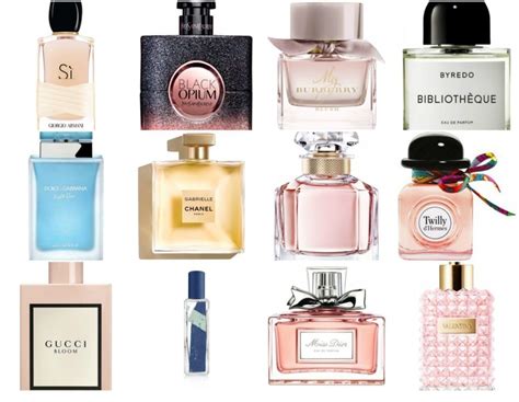 Top Perfumes For Women 2024
