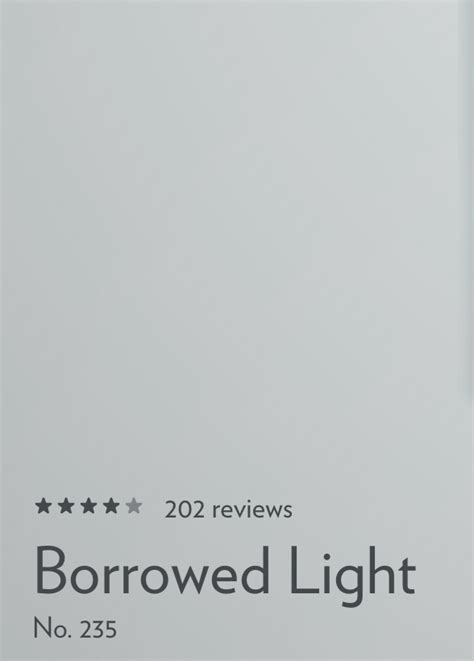 Top Posts Of 2015 Borrowed Light