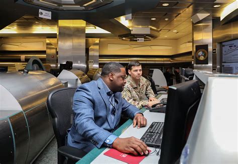 Top Strategies To Excel In The Defense Industry Job Market Jobswithdod