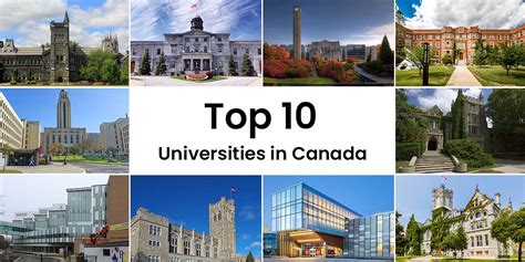 Top Universities in Canada Revealed: Your Ultimate Guide