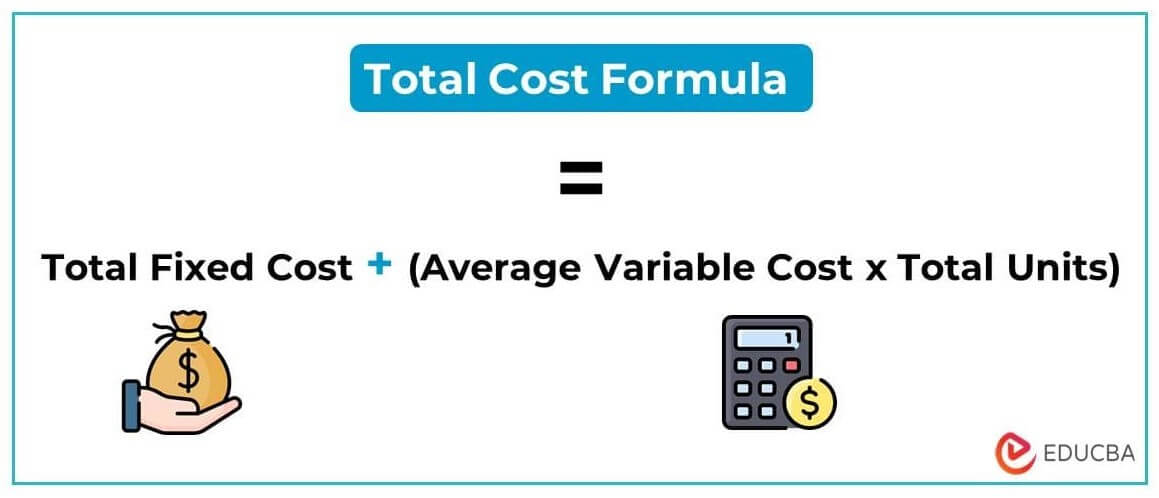 5 Ways Total Cost Formula